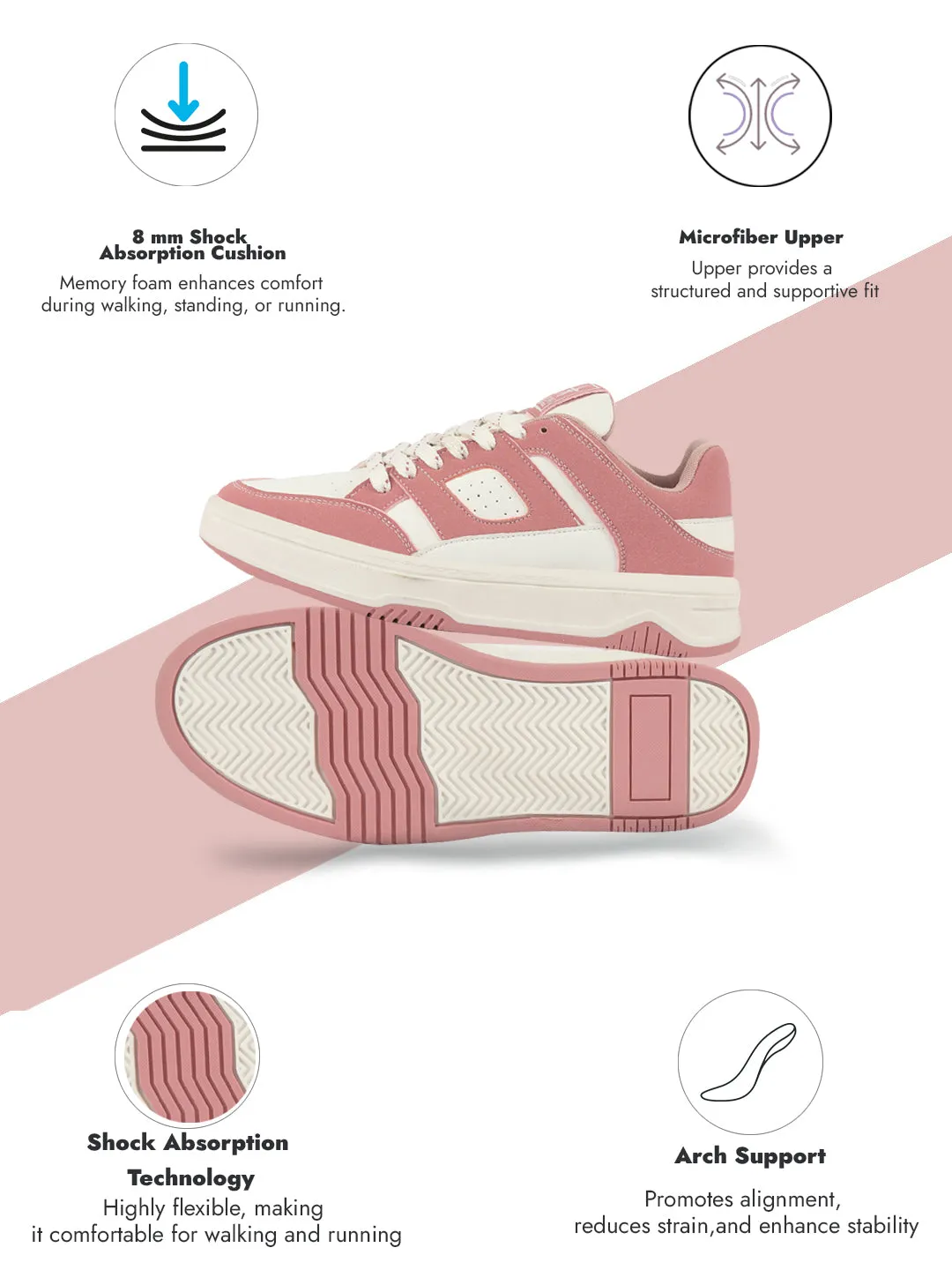 Men Orange Colorblocked Lace Up Sneakers| Sports Running Shoes|Anti-Skid Phylon Sole|Lace-Up Athleisure Shoes|Walking Shoes