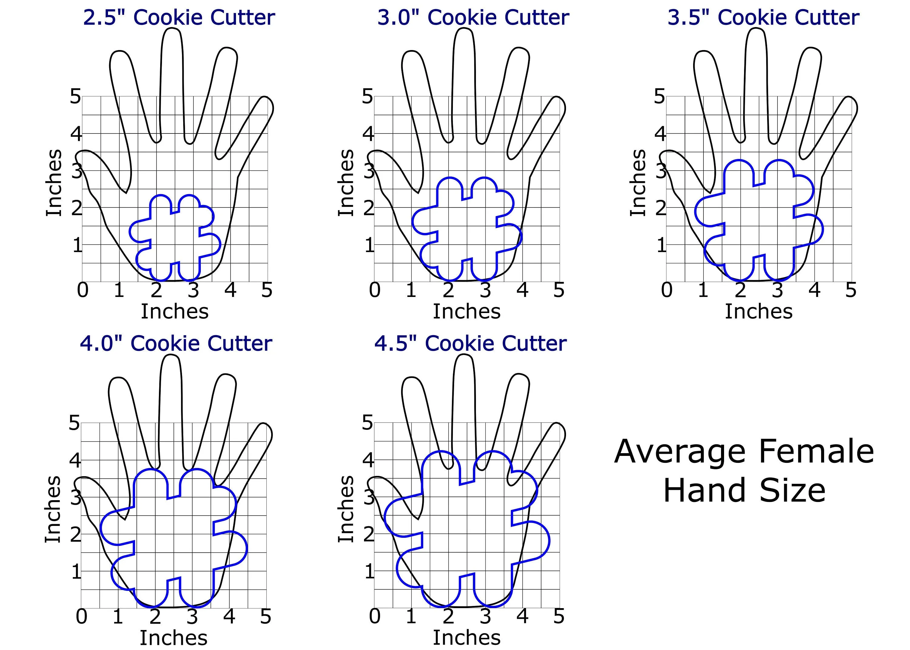 Music Sharp Cookie Cutter